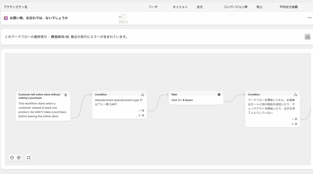 カゴ落ちメールや、購入条件によるタグ付けの自動化フロー